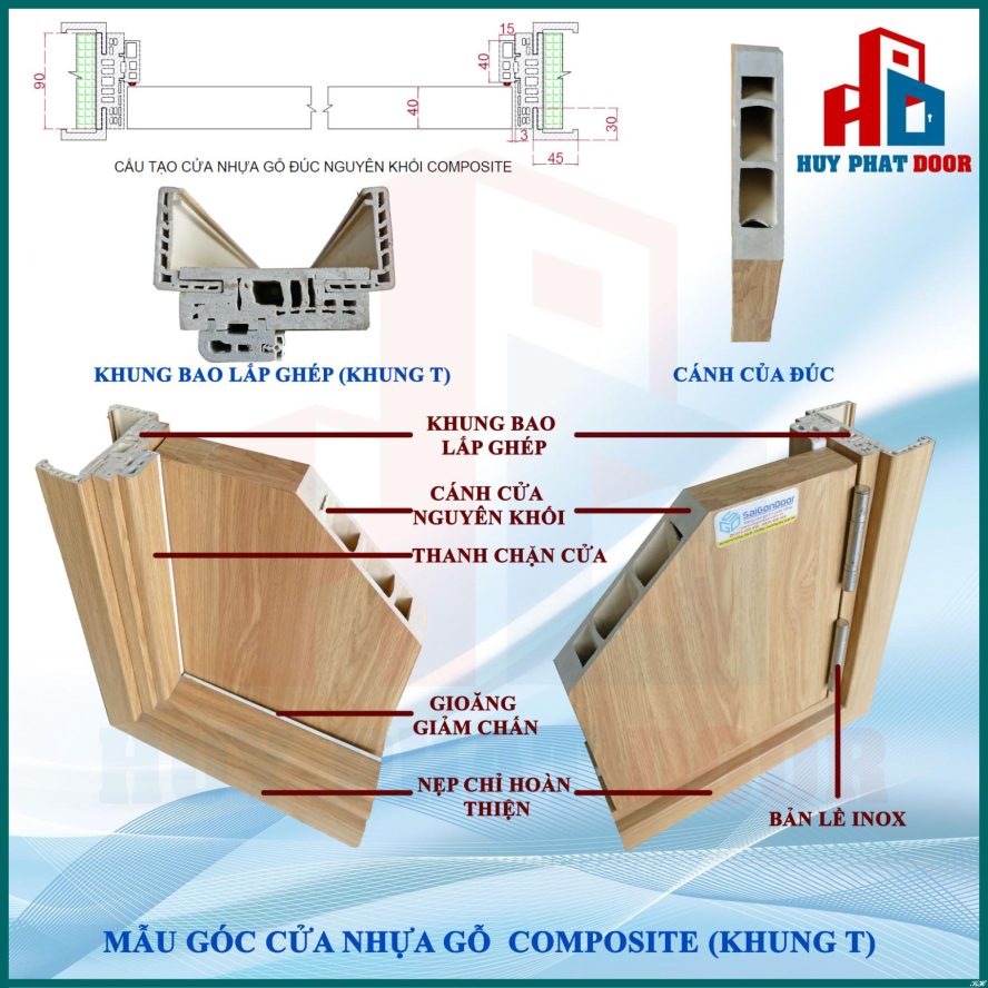 Cấu tạo cửa nhựa gỗ composite