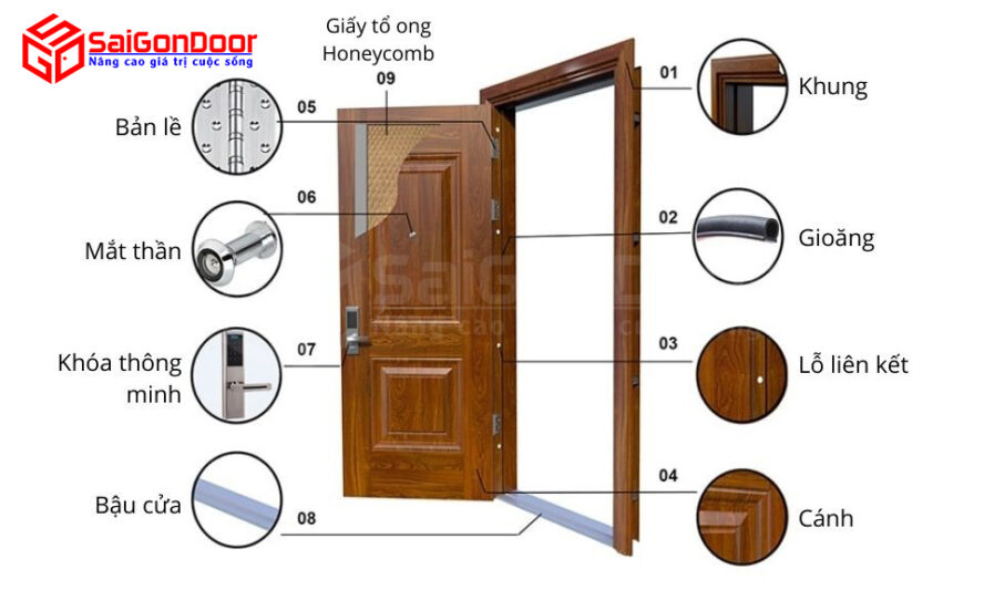 Huy Phát Door®