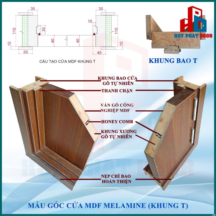 Cấu tạo cửa gỗ công nghiệp MDF