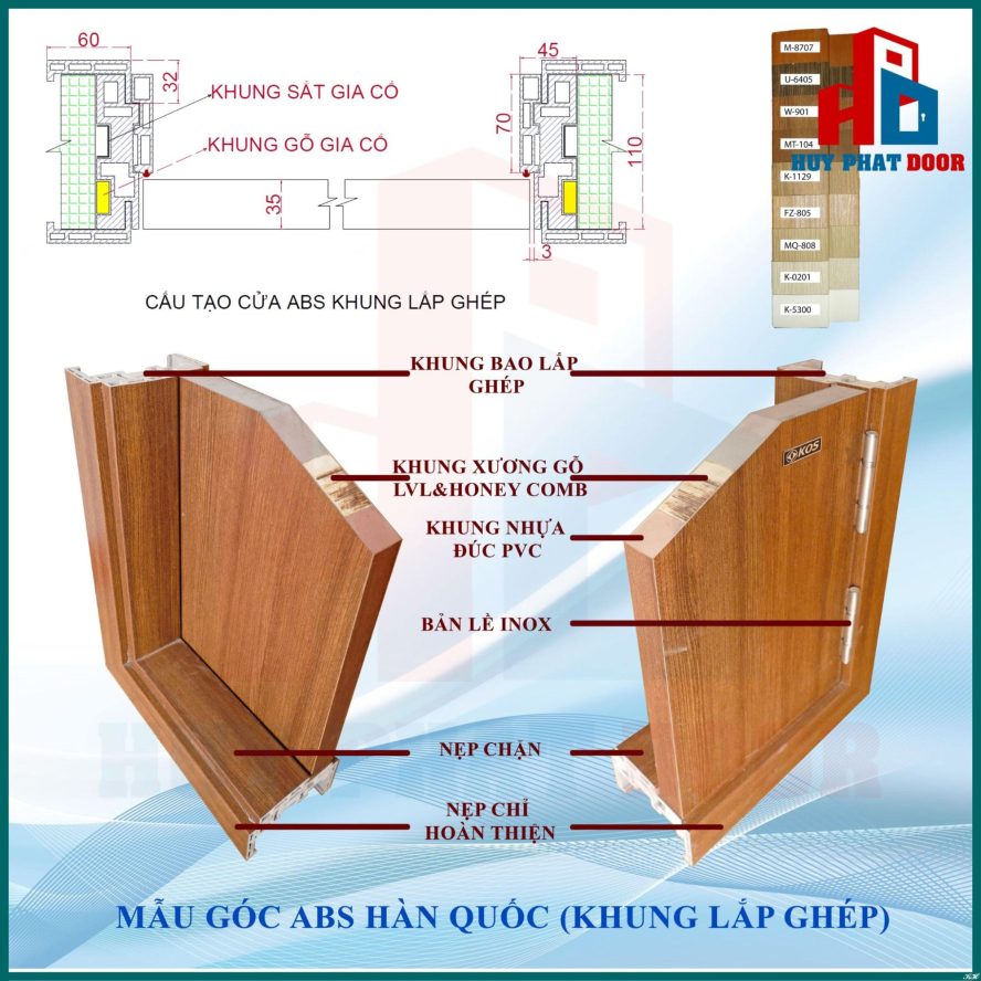 Cấu tạo cửa nhựa ABS khung lắp ghép