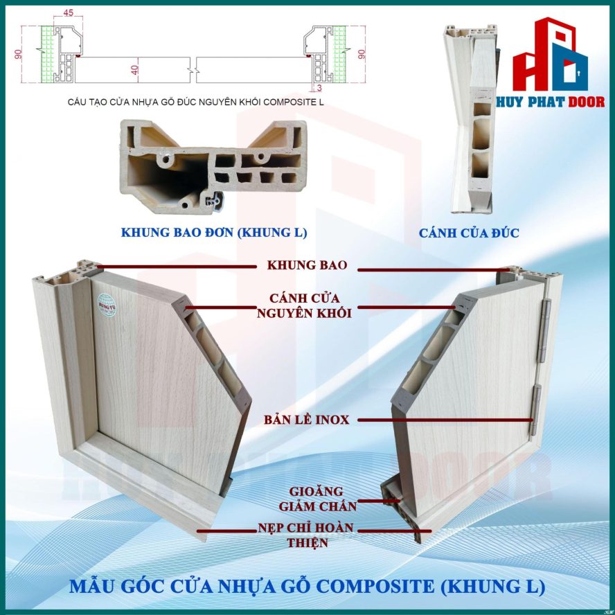 Cấu tạo cửa nhựa Composite