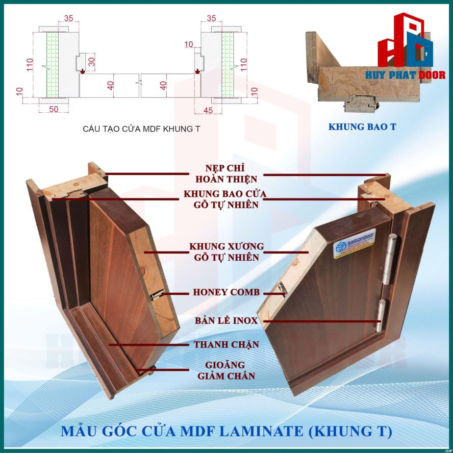 Cấu tạo chi tiết cửa gỗ công nghiệp MDF Laminate