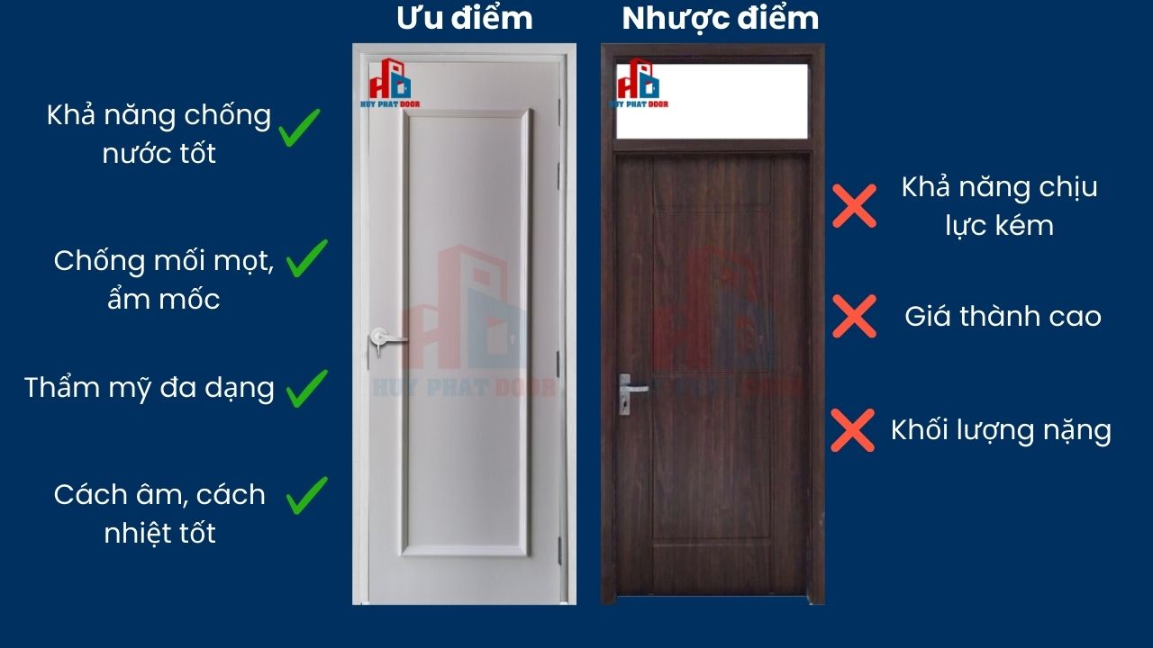 Ưu, nhược điểm cửa nhựa composite Ưu, nhược điểm cửa nhựa composite