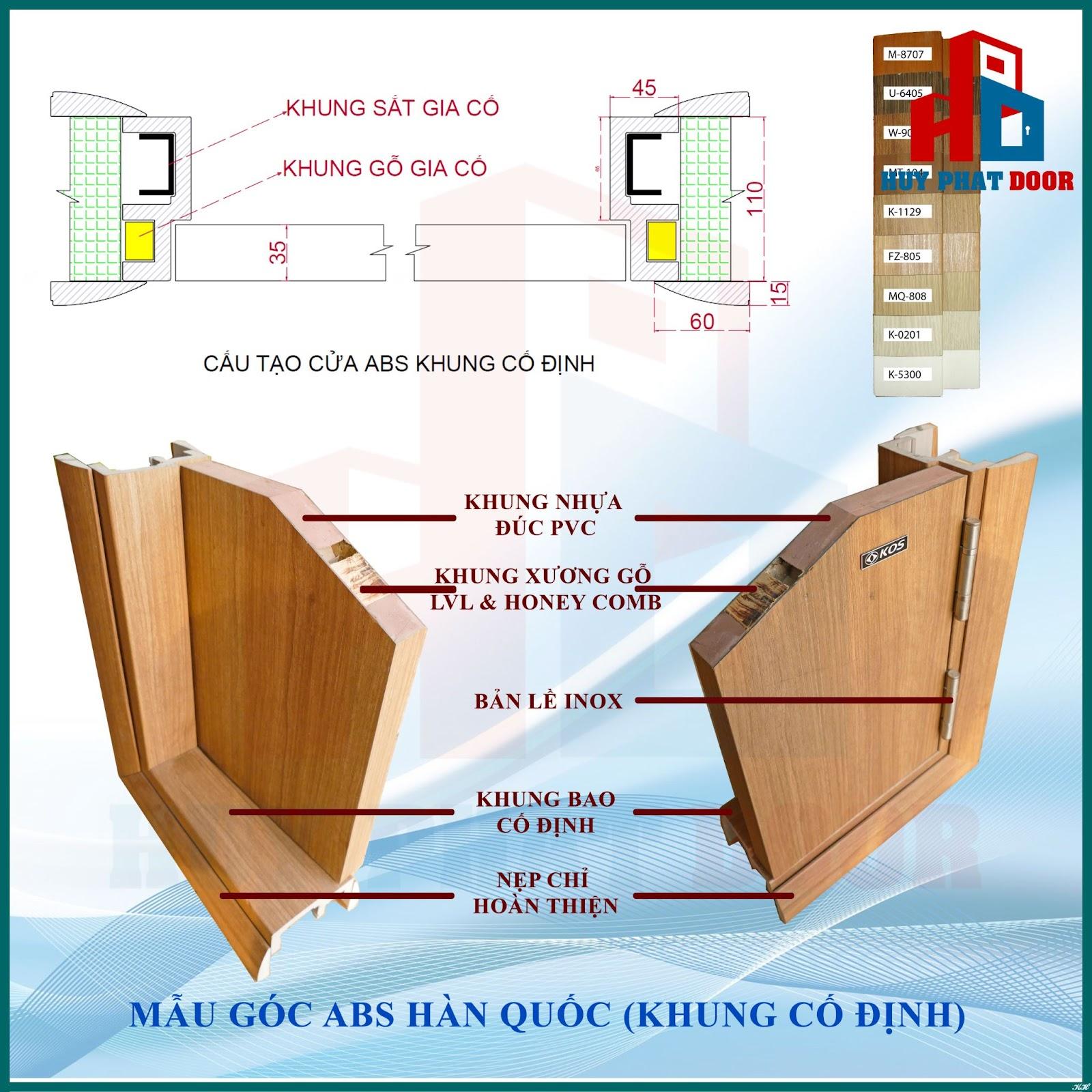 Cấu tạo cửa nhựa ABS Cấu tạo cửa nhựa ABS