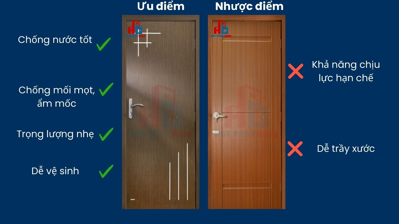 Ưu, nhược điểm của nhựa ABS Ưu, nhược điểm của nhựa ABS