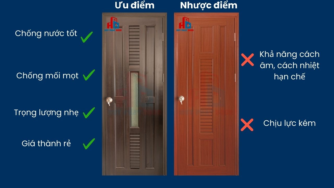 Ưu, nhược điểm cửa nhựa Đài Loan Ưu, nhược điểm cửa nhựa Đài Loan