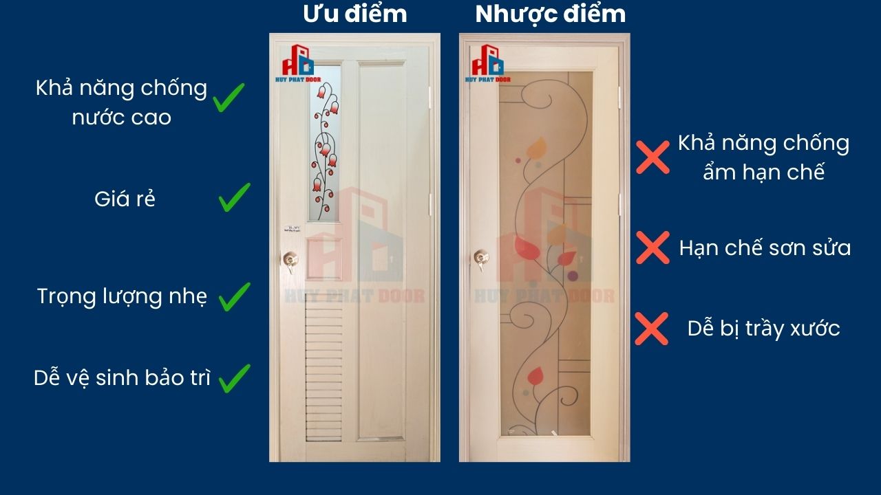 Ưu, nhược điểm cửa nhựa Malaysia Ưu, nhược điểm cửa nhựa Malaysia
