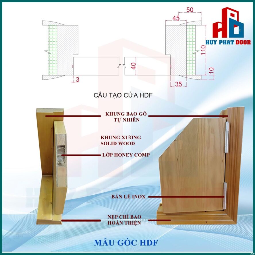 Cấu tạo cửa gỗ công nghiệp HDF Cấu tạo cửa gỗ công nghiệp HDF