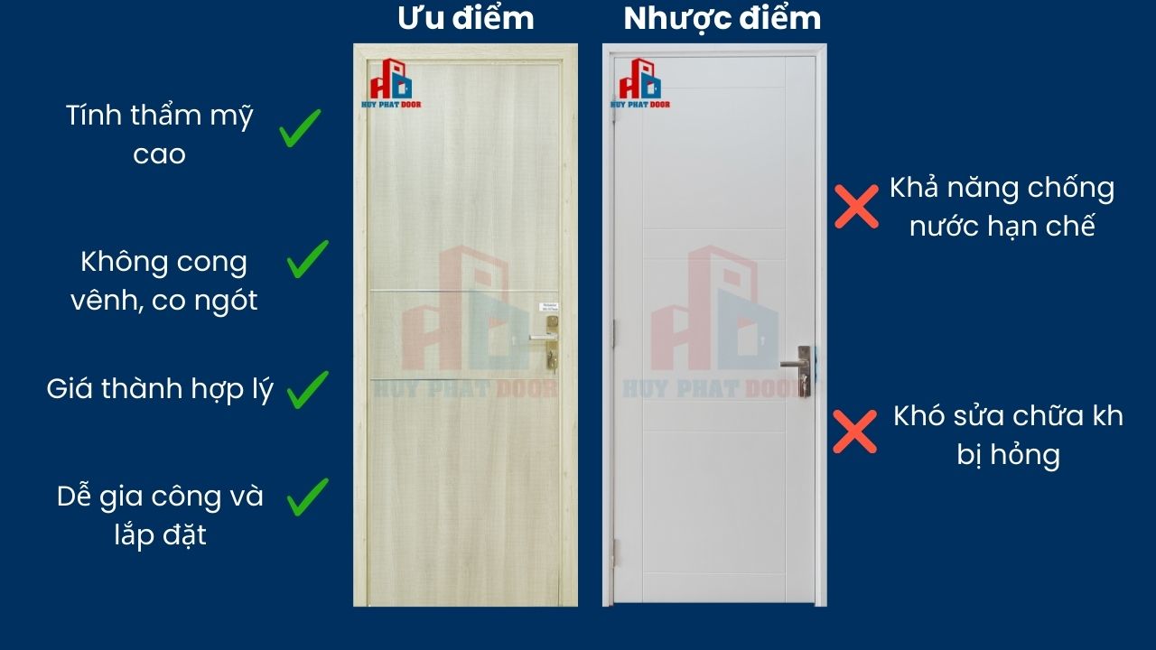Ưu, nhược điểm cửa gỗ công nghiệp MDF Ưu, nhược điểm cửa gỗ công nghiệp MDF